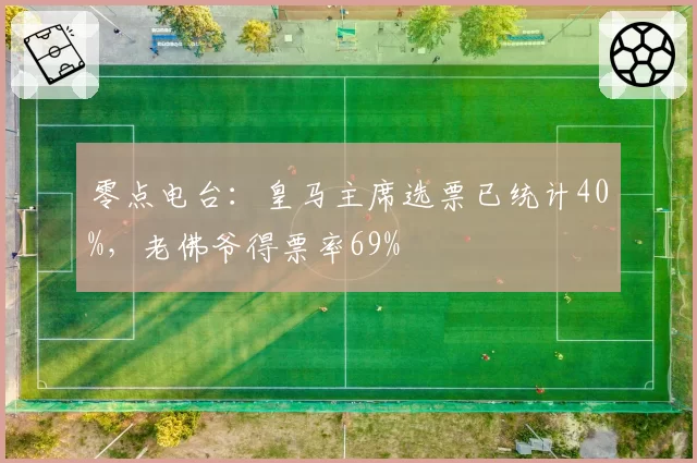 零点电台：皇马主席选票已统计40%，老佛爷得票率69%